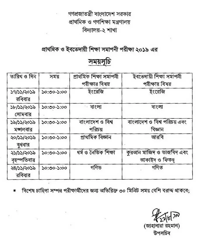 PSC Routine 2019