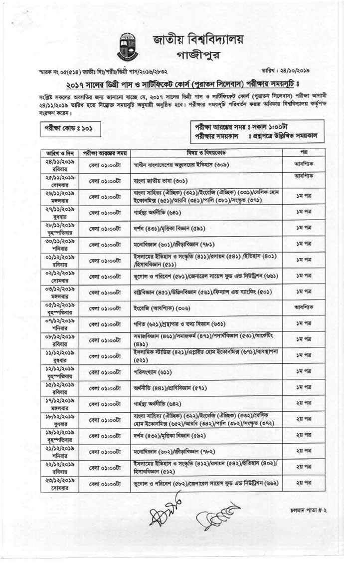 Degree 1st Year Old Syllabus Routine page One
