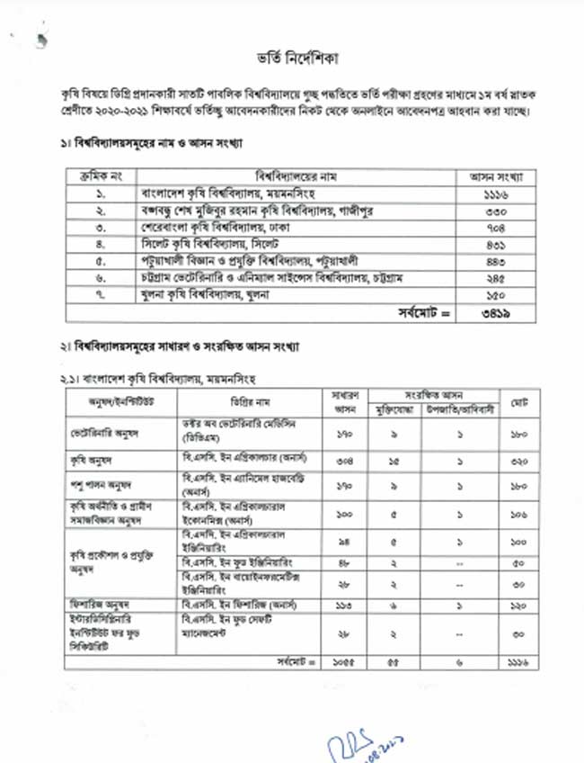 agricultural university admission circular page 1