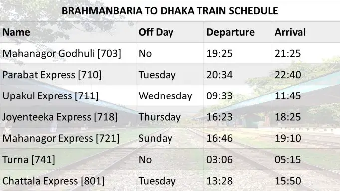 Brahmanbaria to Dhaka Train Schedule